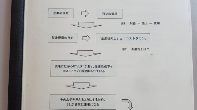 ブログを更新しました　「5Sによるムダ取り改善」のセミナーへ